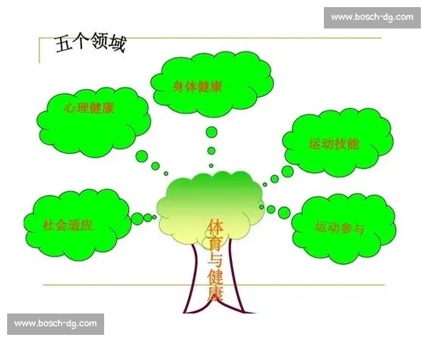 体育心理训练在竞技表现提升与压力管理中的应用研究探索