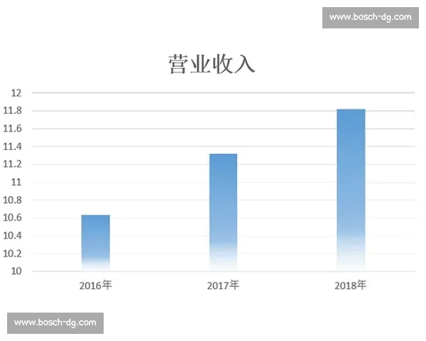 体育管理团队创新运营模式与绩效提升策略研究探索
