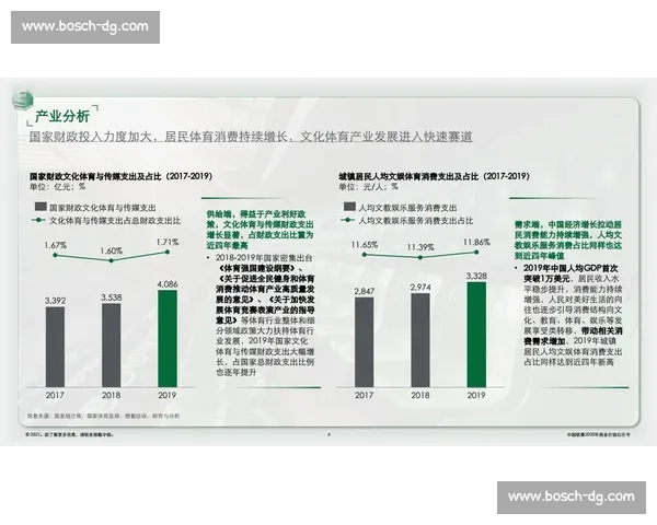 数字化驱动下大型体育赛事运营管理与商业价值协同发展路径探索 数字化驱动下大型体育赛事运营管理与商业价值协同发展路径探索