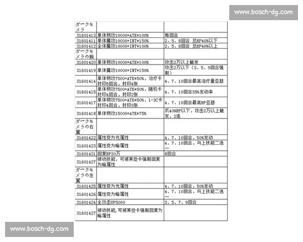 《全面剖析比赛任务贼的技能特点与策略运用》