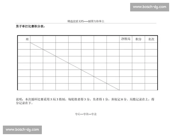 乒乓球比赛规则简明解析及常见比赛形式介绍