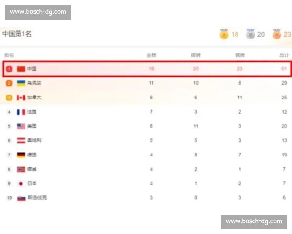 李成超精彩表现引领团队逆袭赛场 创下个人最佳成绩助力胜利